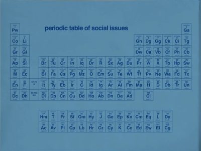 Periodic Table of Social Issues by Dorothy
