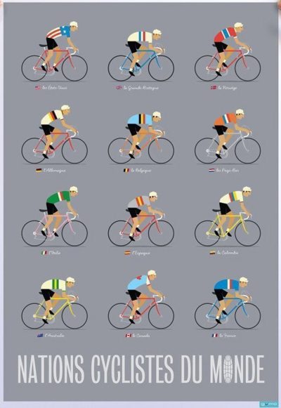 Cyclists of the World Poster Large Grey edited